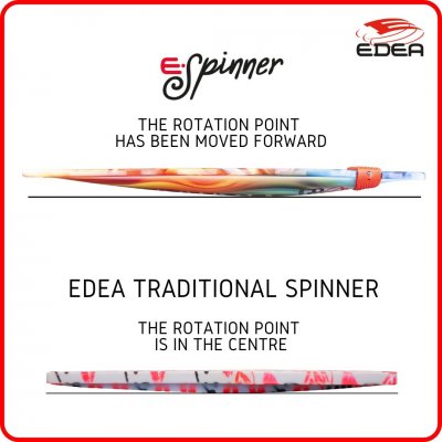 Edeas E-spinner