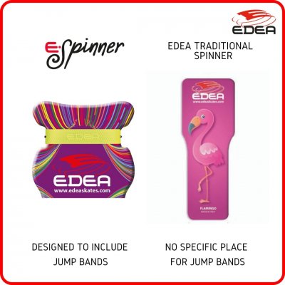 Edeas E-spinner